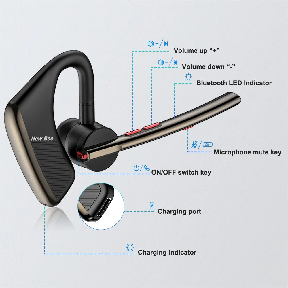 (2 Pack) Bluetooth Headset M50 Wireless Noise Cancelling Earpiece for Cell Phone