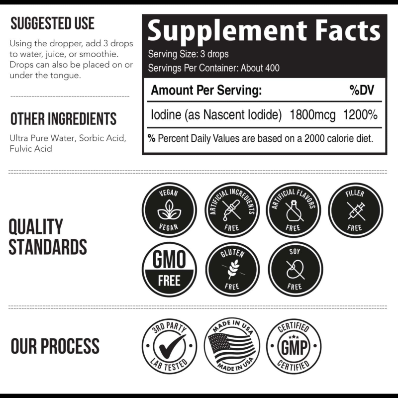 Nascent Iodine Supplement 400 Servings, Glass Bottle, Vegan, 1800 Mcg - 600 Mcg