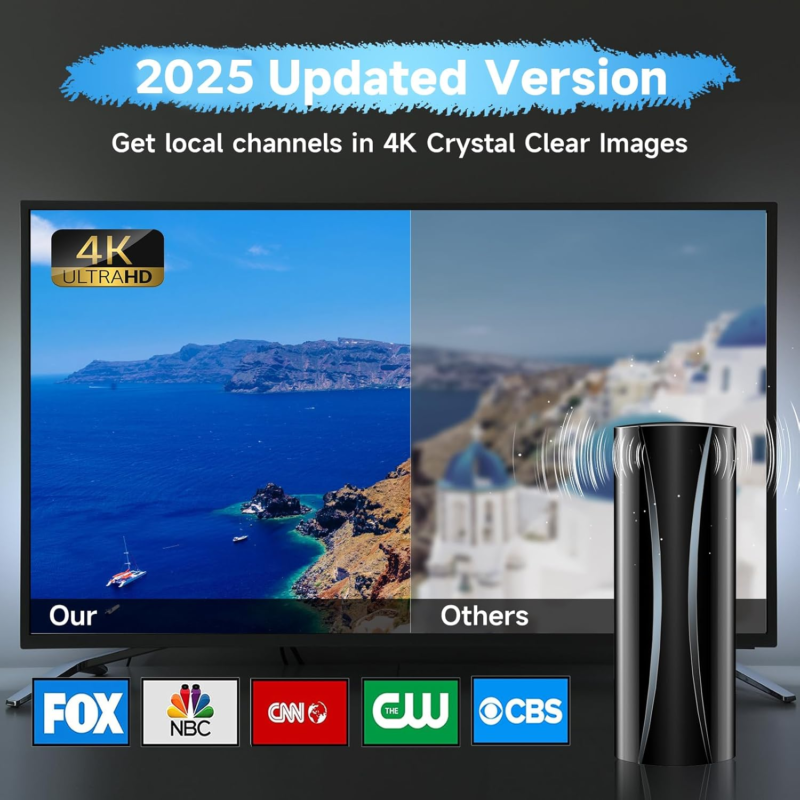 2025 Strongest Digital TV Antenna, 1800+Miles Range TV Antenna for Smart TV Indo