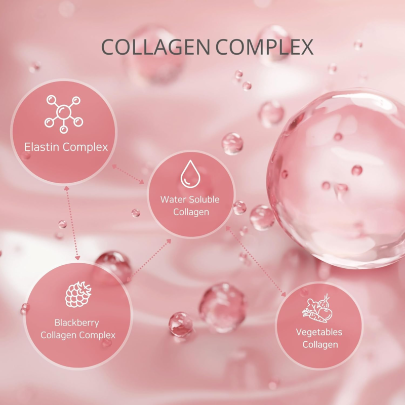 Multi Collagen Balm Stick Reduce Wrinkle All-In-One Hydrating Moisturizer for Fa