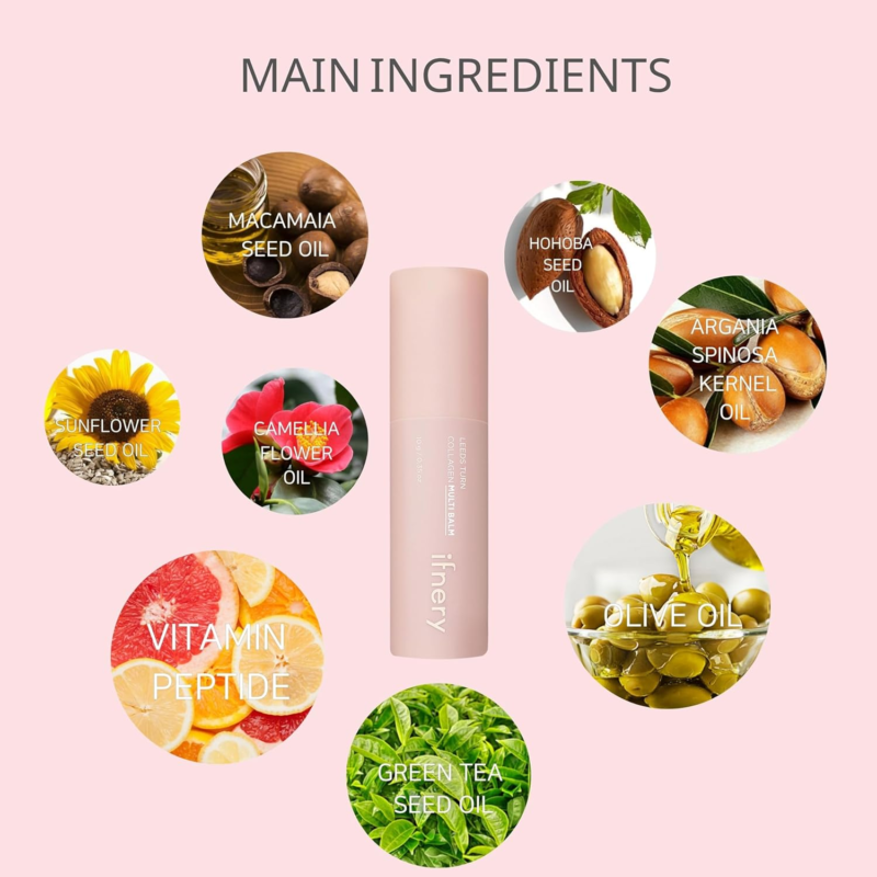 Multi Collagen Balm Stick Reduce Wrinkle All-In-One Hydrating Moisturizer for Fa