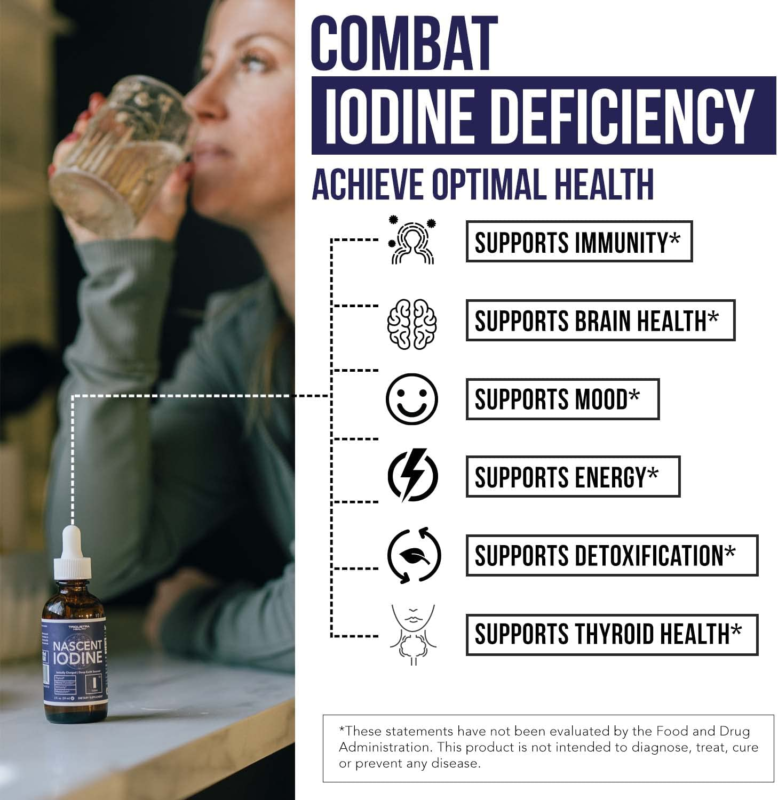 Nascent Iodine Supplement 400 Servings, Glass Bottle, Vegan, 1800 Mcg - 600 Mcg