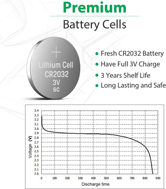 CR2032 3V Lithium Battery(10-Pack)