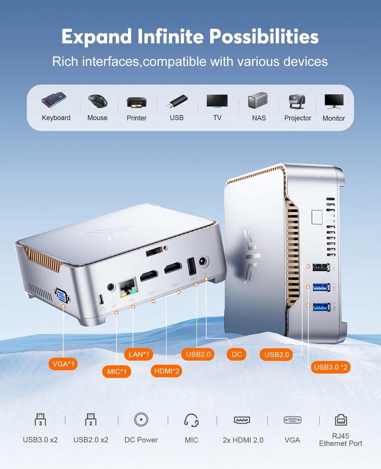 KAMRUI GK3Plus Mini PC, 16GB RAM 512GB M.2 SSD Mini Computers,12th Gen Alder Lake N95 (up to 3.4GHz) Micro PC, 2.5''SSD, Gigabit Ethernet,4K UHD,WiFi,BT,VESA/Home/Business Small pc