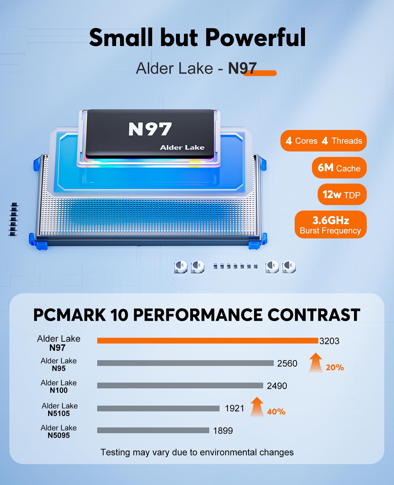 KAMRUI GK3Plus Mini PC, 16GB RAM 512GB M.2 SSD Mini Computers,12th Gen Alder Lake N95 (up to 3.4GHz) Micro PC, 2.5''SSD, Gigabit Ethernet,4K UHD,WiFi,BT,VESA/Home/Business Small pc