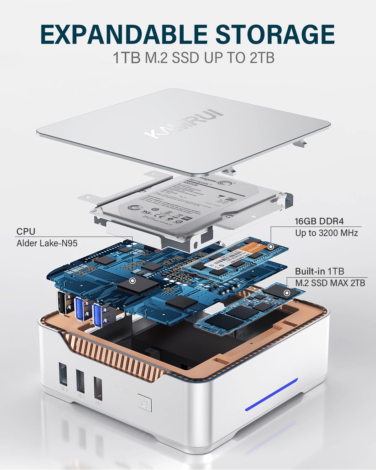 KAMRUI GK3Plus Mini PC, 16GB RAM 512GB M.2 SSD Mini Computers,12th Gen Alder Lake N95 (up to 3.4GHz) Micro PC, 2.5''SSD, Gigabit Ethernet,4K UHD,WiFi,BT,VESA/Home/Business Small pc