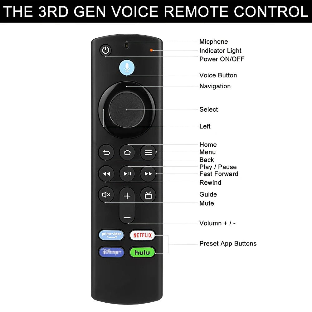 kf-Sf5a0695432234bd6a4e160b6419dcc5dv
