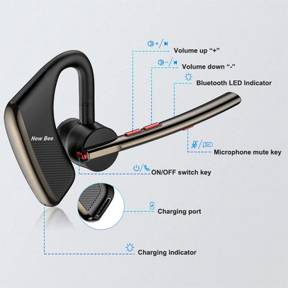 (2 Pack)  Bluetooth Headset M50 Wireless Noise Cancelling Earpiece for Cell Phone