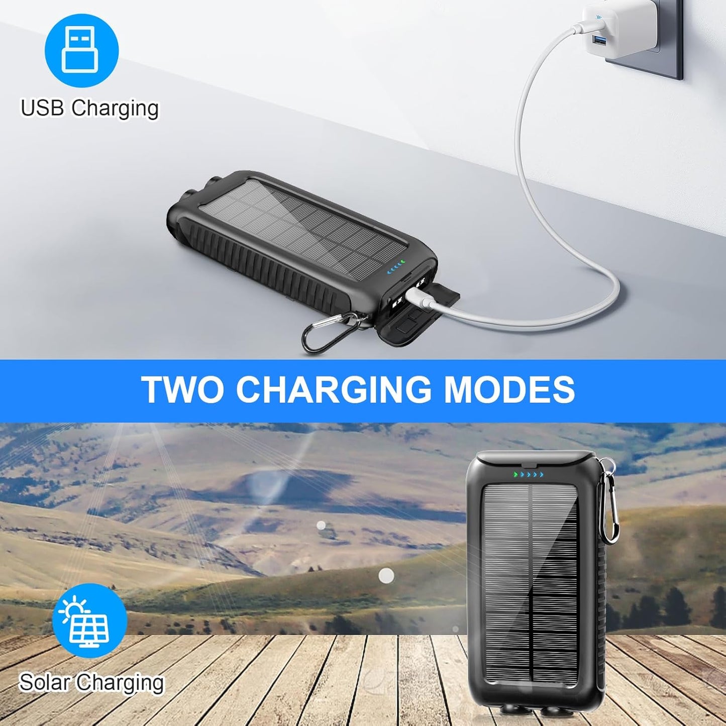 Solar-Charger-Power-Bank-49800Mah Portable Solar Phone Charger with LED Flashlight/15W Fast Charge USB C Waterproof External Backup Battery Pack for All Cell Phones & Electronic Devices