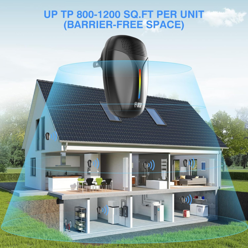 2025 Upgraded Ultrasonic Repeller & Insect Indoor Repeller,Ultrasonic and Repell