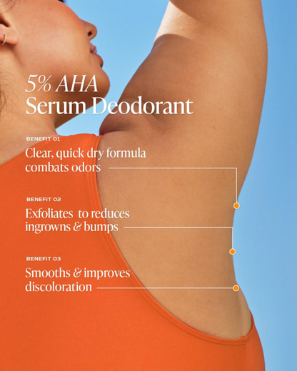 Serum Deodorant Signature Scents 2 Pack. 5% AHA Formula. Lactic Acid and Mandeli