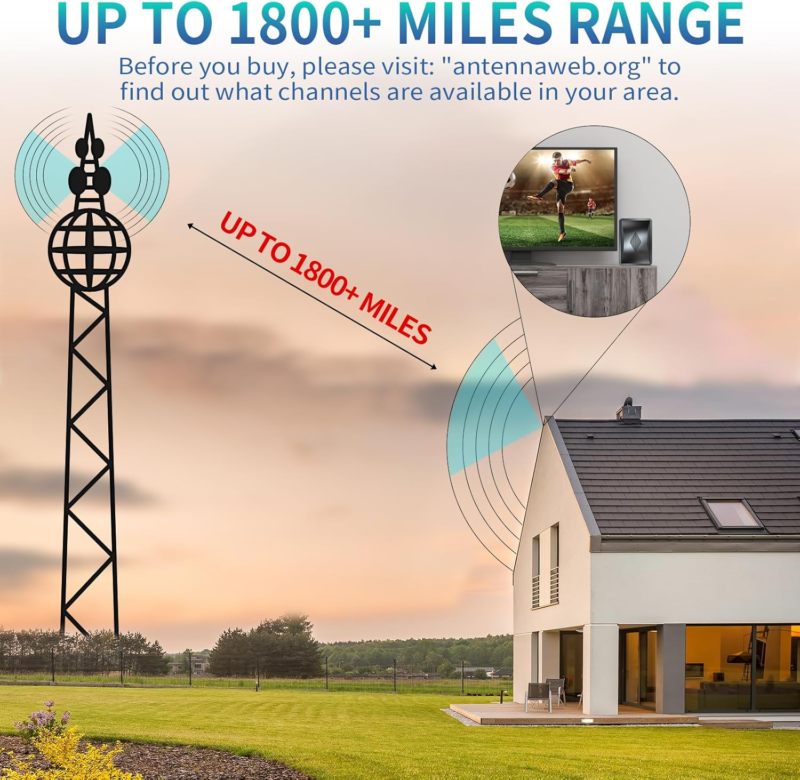 2025 Upgraded TV Antenna up 1800+ Miles Range, Digital Best Antenna for Smart Tv