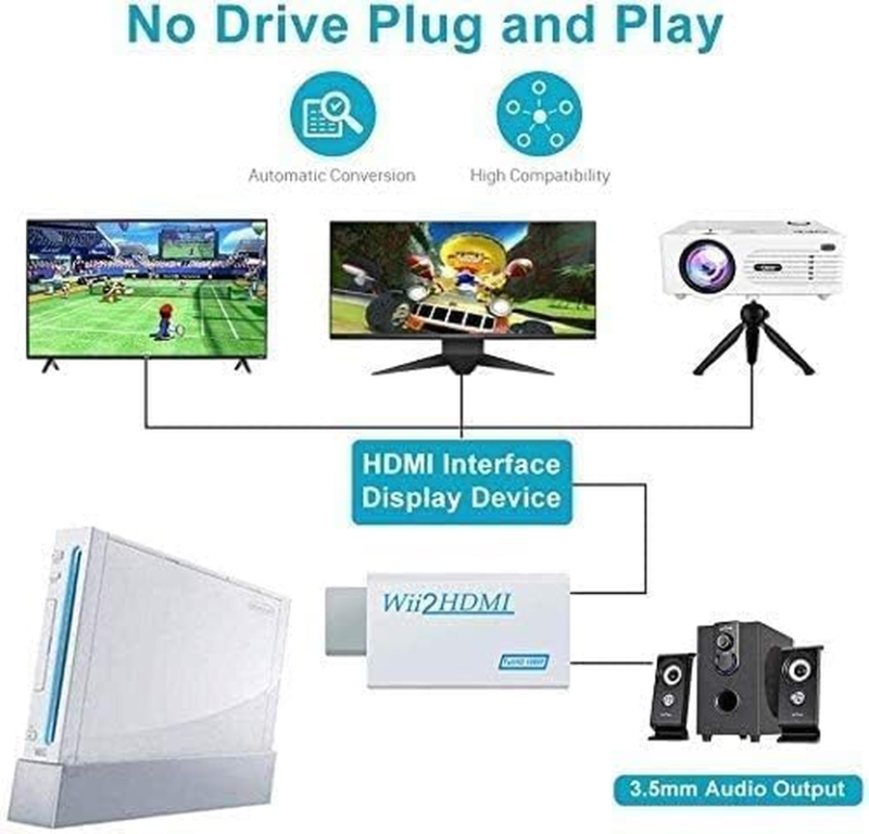 Wii to HDMI Adapter, WII to Hdmi Converter, Connect Wii Console to HDMI Display