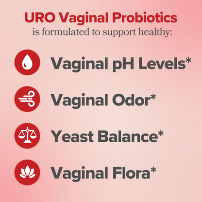 URO Vaginal Probiotic and URO Intimate Deodorant Bundle