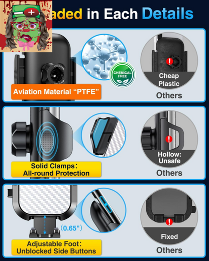 [Longest Lasting] True Military-Grade Car Phone Holder Strongest Suction & Clip