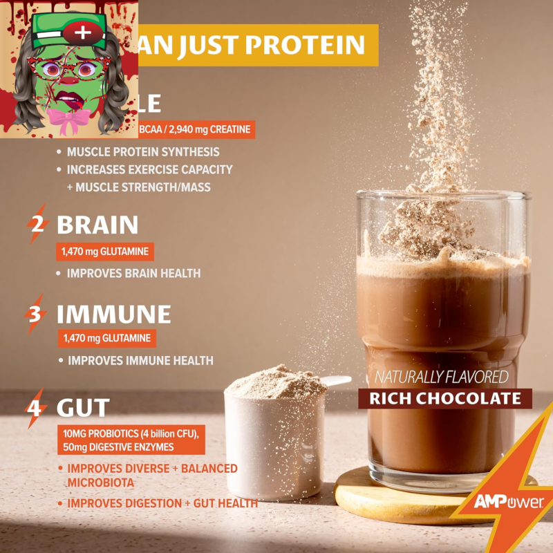 Chocolate Whey Protein Powder | Scientifically-Designed Optimum Muscle Stack