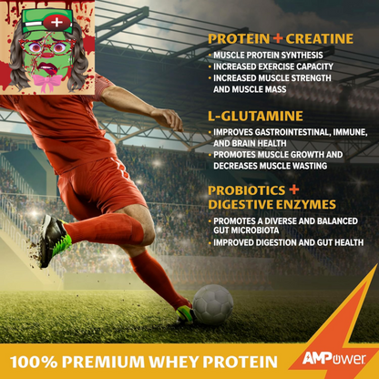Chocolate Whey Protein Powder | Scientifically-Designed Optimum Muscle Stack