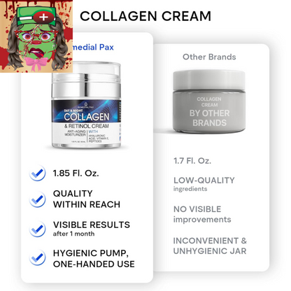 Collagen Cream for Face with Retinol and Hyaluronic Acid, Day and Night anti Agi