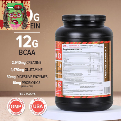 Chocolate Whey Protein Powder | Scientifically-Designed Optimum Muscle Stack