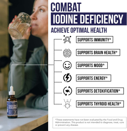 Nascent Iodine Supplement 400 Servings, Glass Bottle, Vegan, 1800 Mcg - 600 Mcg