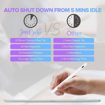 Stylus Pen for Ipad 6Th-11Th Generation-2X Fast Charge Active Pencil Compatible with 2018-2025 Apple Ipad Pro 11"/12.9"/M4, Ipad Air 3/4/5/M2/M3,Ipad Mini 5/6 Gen-White