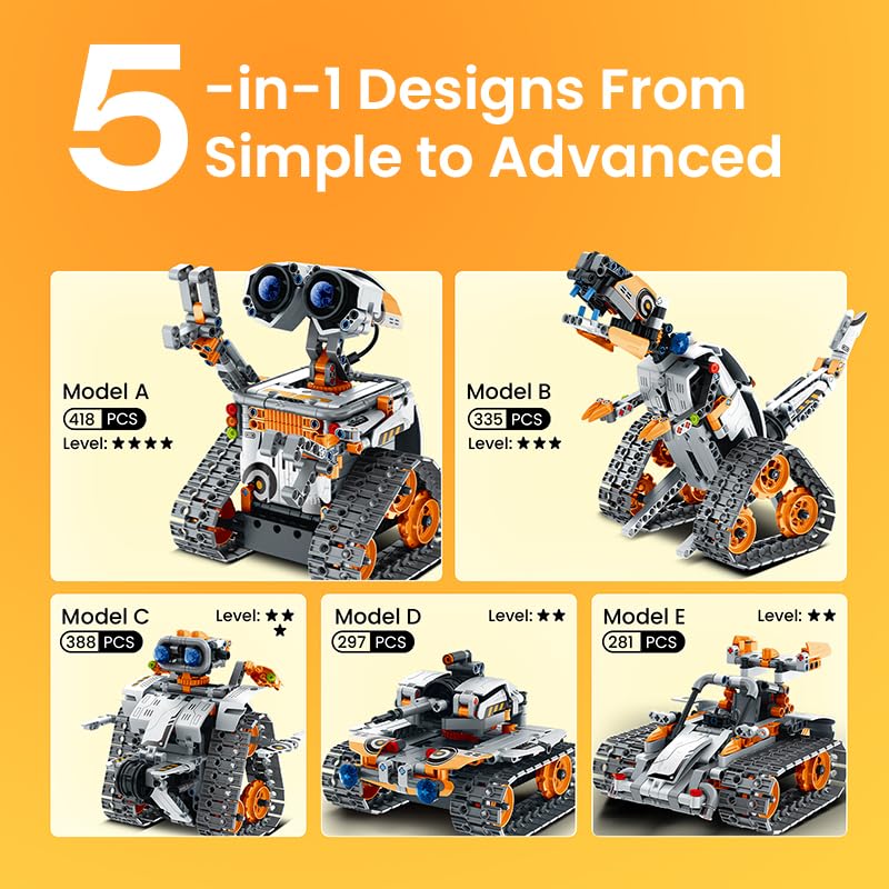 Sillbird Robot Building Kit with Remote Control STEM Gifts for Boys Age 8-13, Technic Coding Robotic Toys for Kids Birthday, Buildable 5in1 Models with 488 Pieces