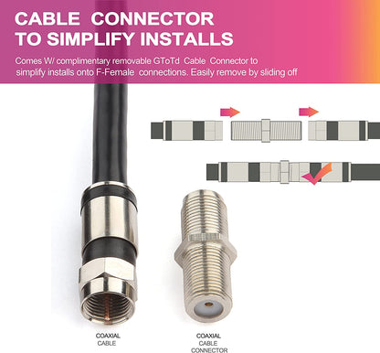 Coaxial Cable (4 Feet) with RG6 Coax Cable Connector (And F-Type Cable Extension Adapter) Black Coax Satellite TV 75 Ohm Cable