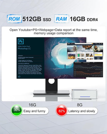 KAMRUI GK3Plus Mini PC, 16GB RAM 512GB M.2 SSD Mini Computers,12th Gen Alder Lake N95 (up to 3.4GHz) Micro PC, 2.5''SSD, Gigabit Ethernet,4K UHD,WiFi,BT,VESA/Home/Business Small pc