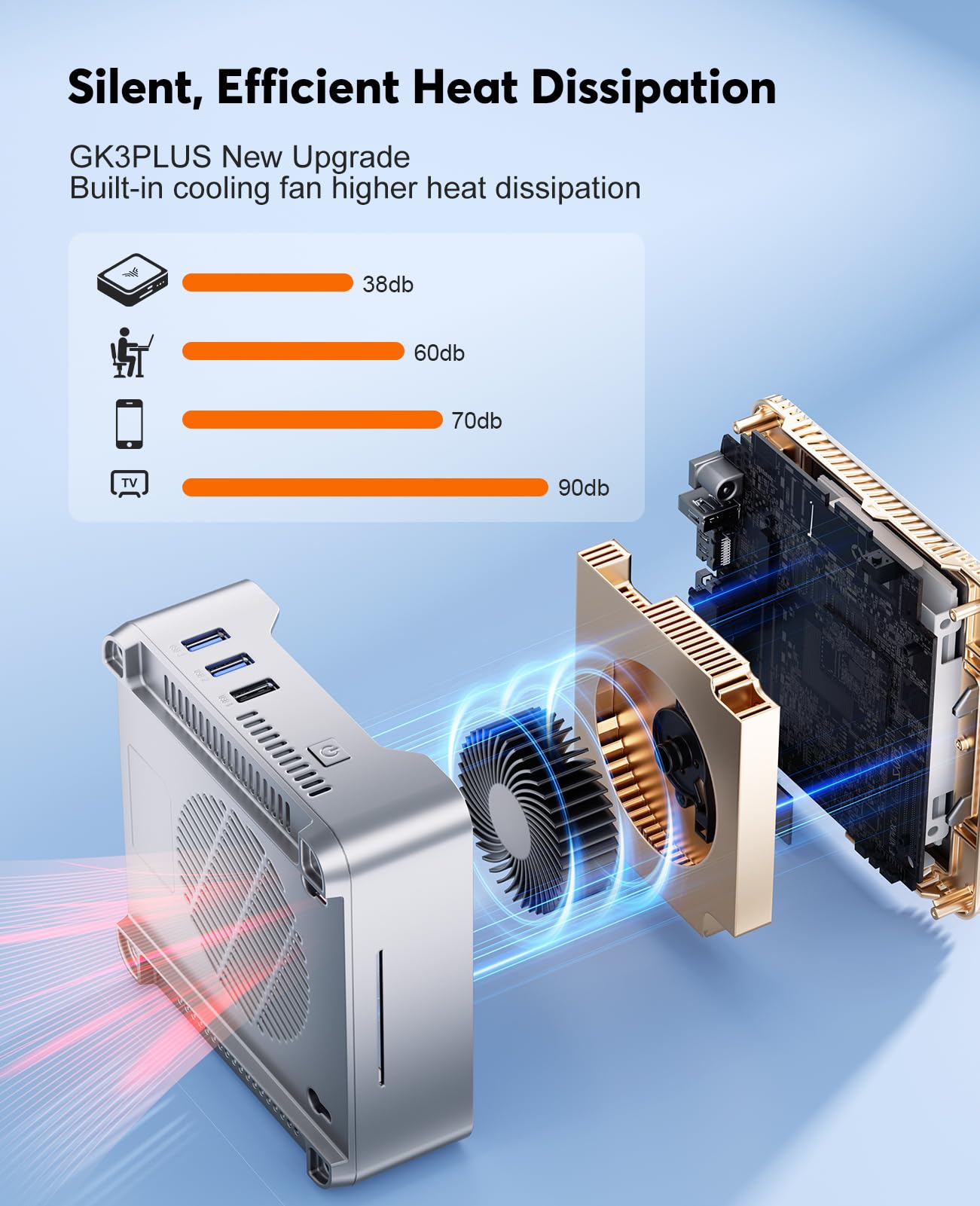 KAMRUI GK3Plus Mini PC, 16GB RAM 512GB M.2 SSD Mini Computers,12th Gen Alder Lake N95 (up to 3.4GHz) Micro PC, 2.5''SSD, Gigabit Ethernet,4K UHD,WiFi,BT,VESA/Home/Business Small pc