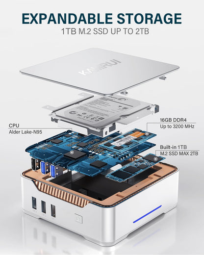 KAMRUI GK3Plus Mini PC, 16GB RAM 512GB M.2 SSD Mini Computers,12th Gen Alder Lake N95 (up to 3.4GHz) Micro PC, 2.5''SSD, Gigabit Ethernet,4K UHD,WiFi,BT,VESA/Home/Business Small pc