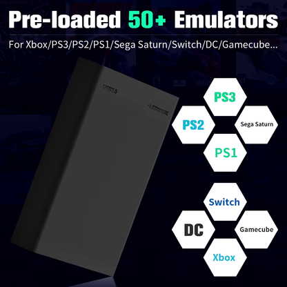 Game Hard Drive&Game Consoles with 38000+ Games for Xbox/Ps3/Ps2/Gamecube/Wii/Wiiu/Saturn Emulator Consoles Plug&Play for WIN PC