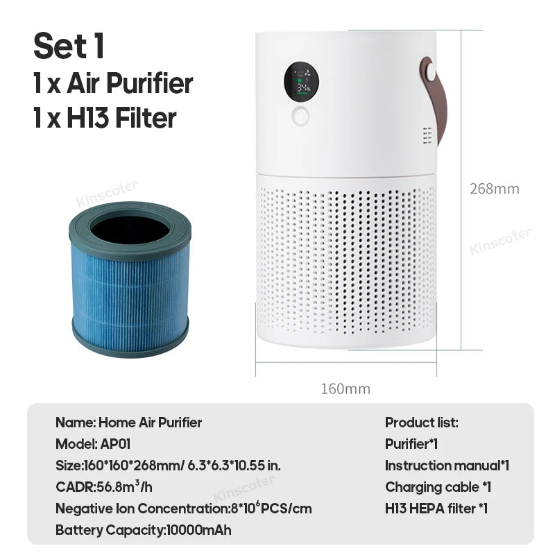 Household HEPA Air Purifier Wireless Portable Air Cleaner Adsorption Of Pm2.5 Dust Formaldehyde For Pollen Allergy Sufferers White with 1 filter