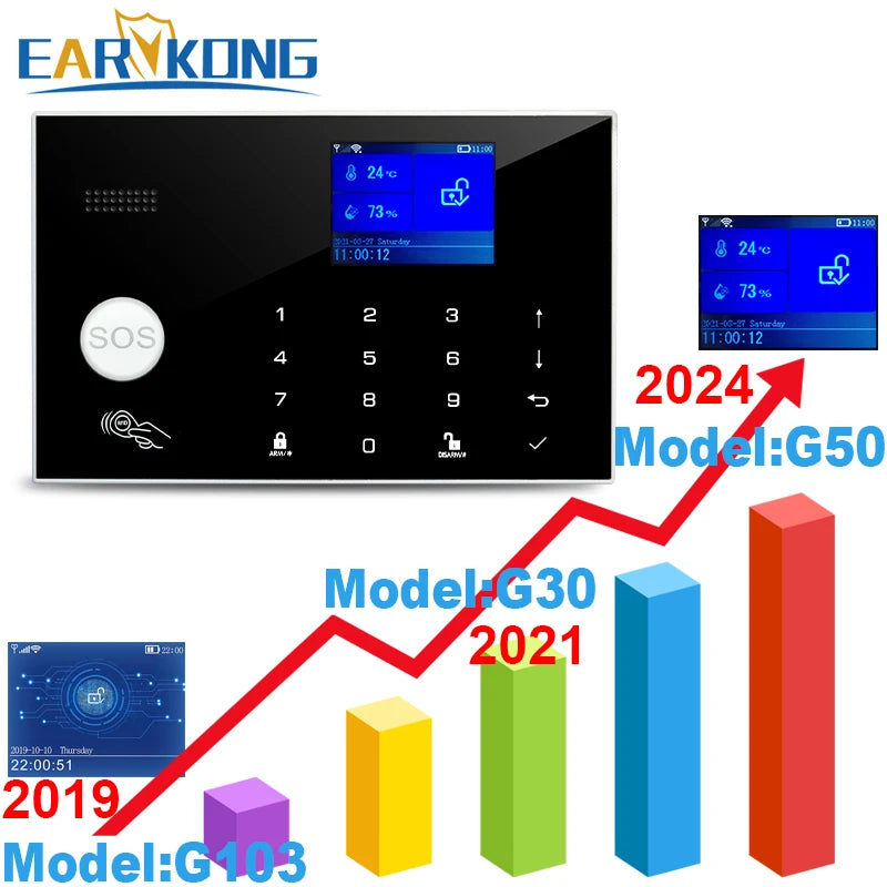 kf-S8e729662646441e8b7dd690ed34201e7X